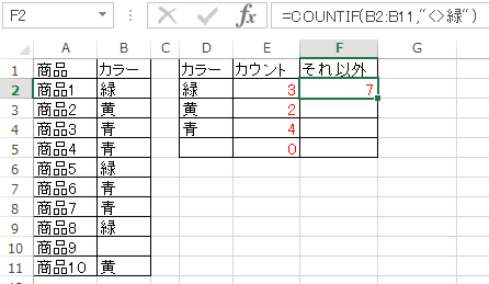 Countif関数で特定の文字 以外 を数える