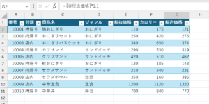 Excelの「テーブル」の例。これを解除して通常の範囲に戻してみる。