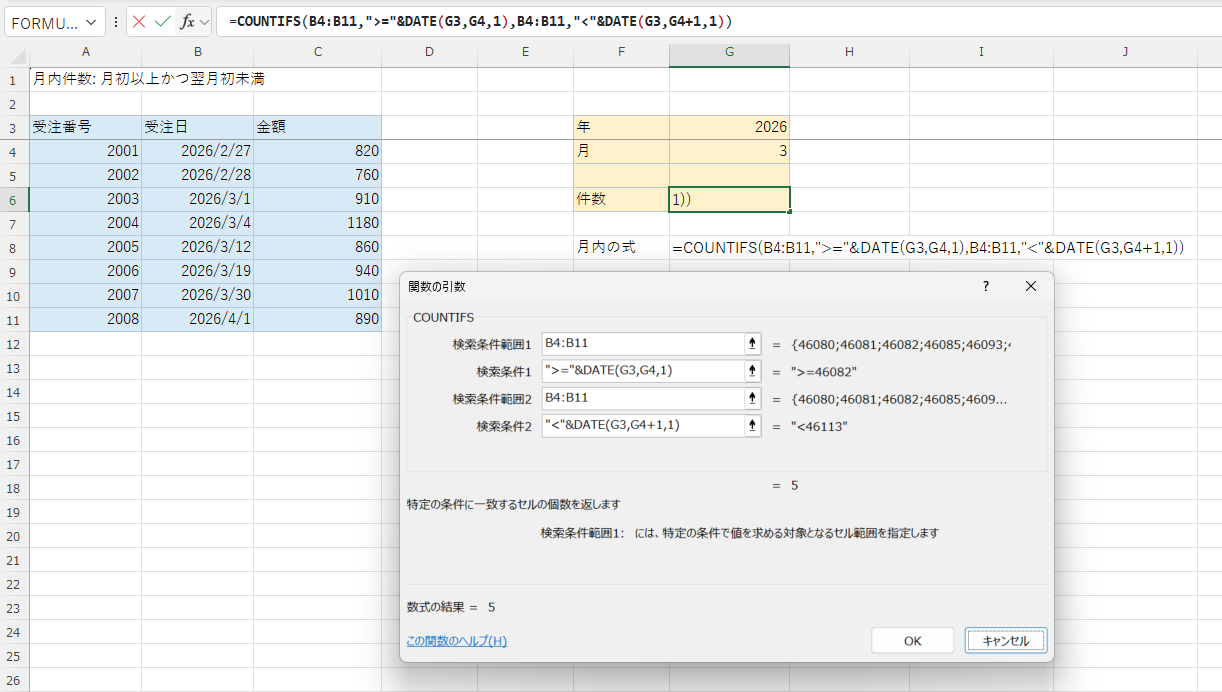 月内件数シートで G3 の年と G4 の月を使って月内件数を数える COUNTIFS の例