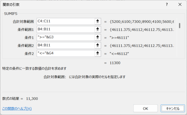 SUMIFSで終了日以下を使った結果、終了日当日の一部データを取りこぼしている例。