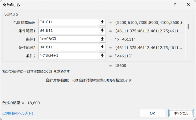 SUMIFSで終了日プラス1未満を使って、終了日当日の時刻付きデータも含めて集計している例。