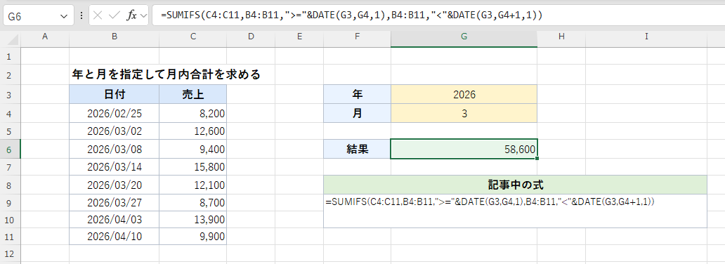 年と月を指定してSUMIFSで月内合計を求めるためのサンプル表。